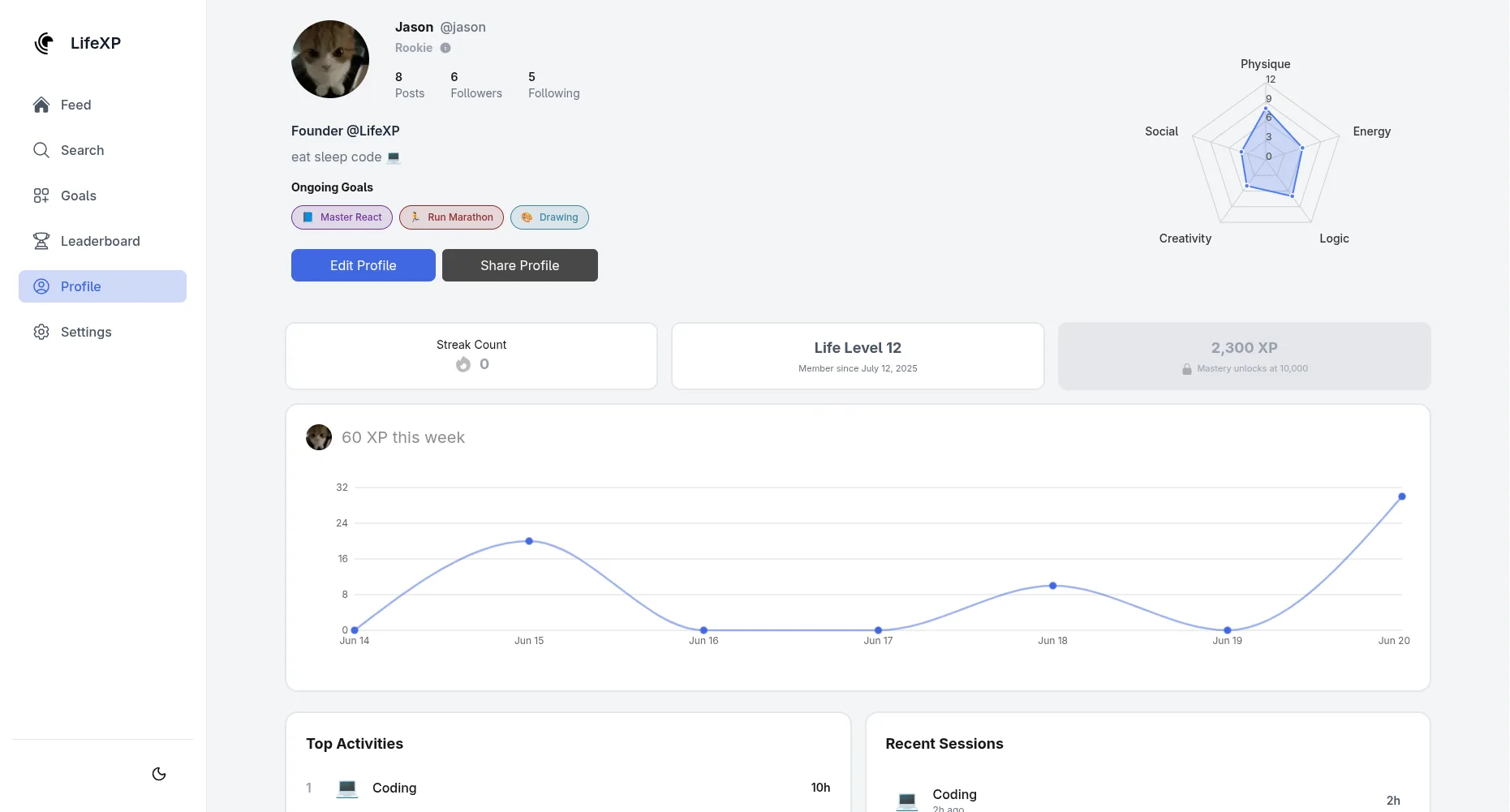GamiLife on the web: your growth profile with the five-aspect radar